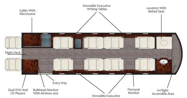 Cessna Citation X cabin floorplan