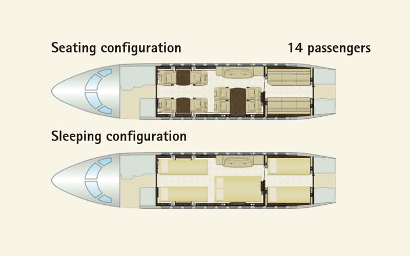 Dassault Falcon 900 cabin floorplan