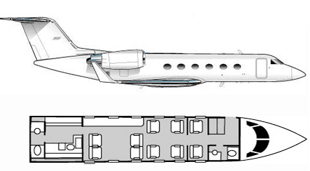 Gulfstream IV cabin floorplan
