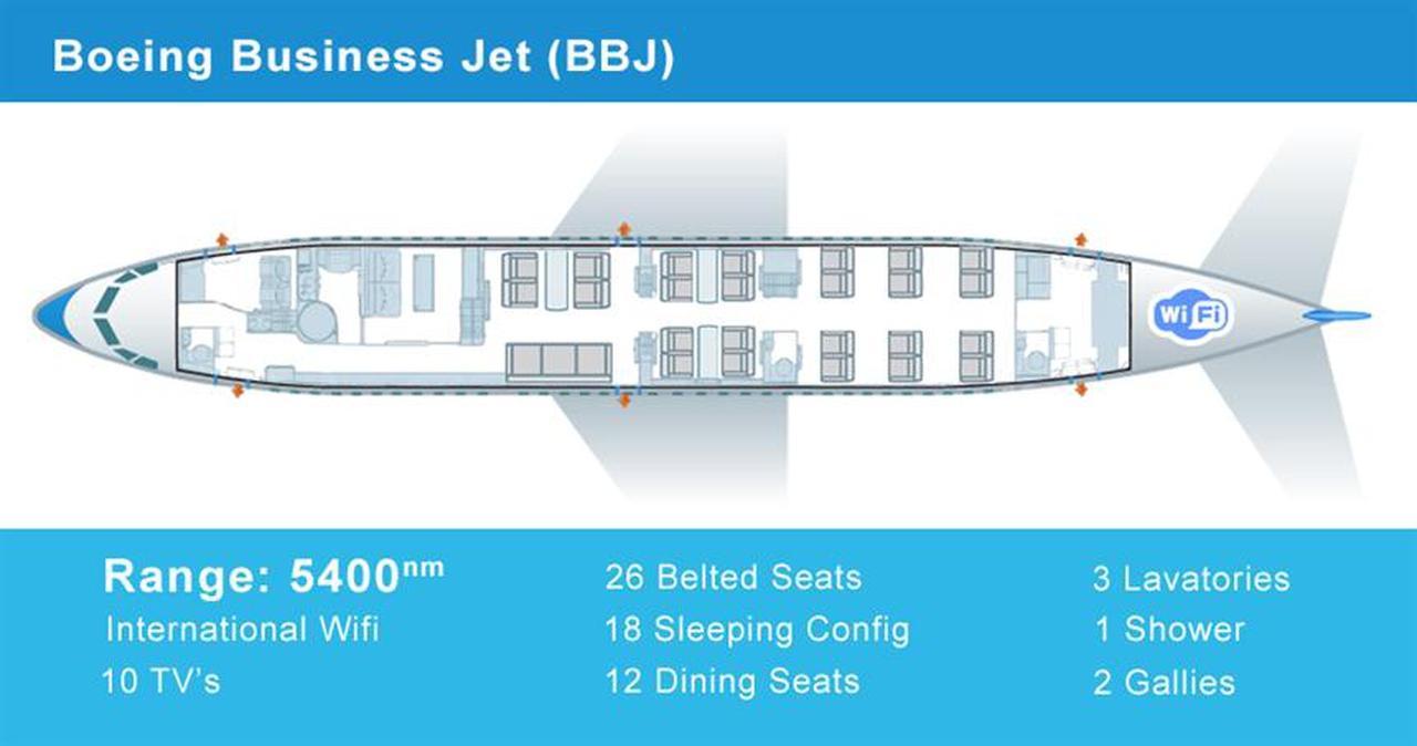 Boeing 737-300 BBJ floor plan