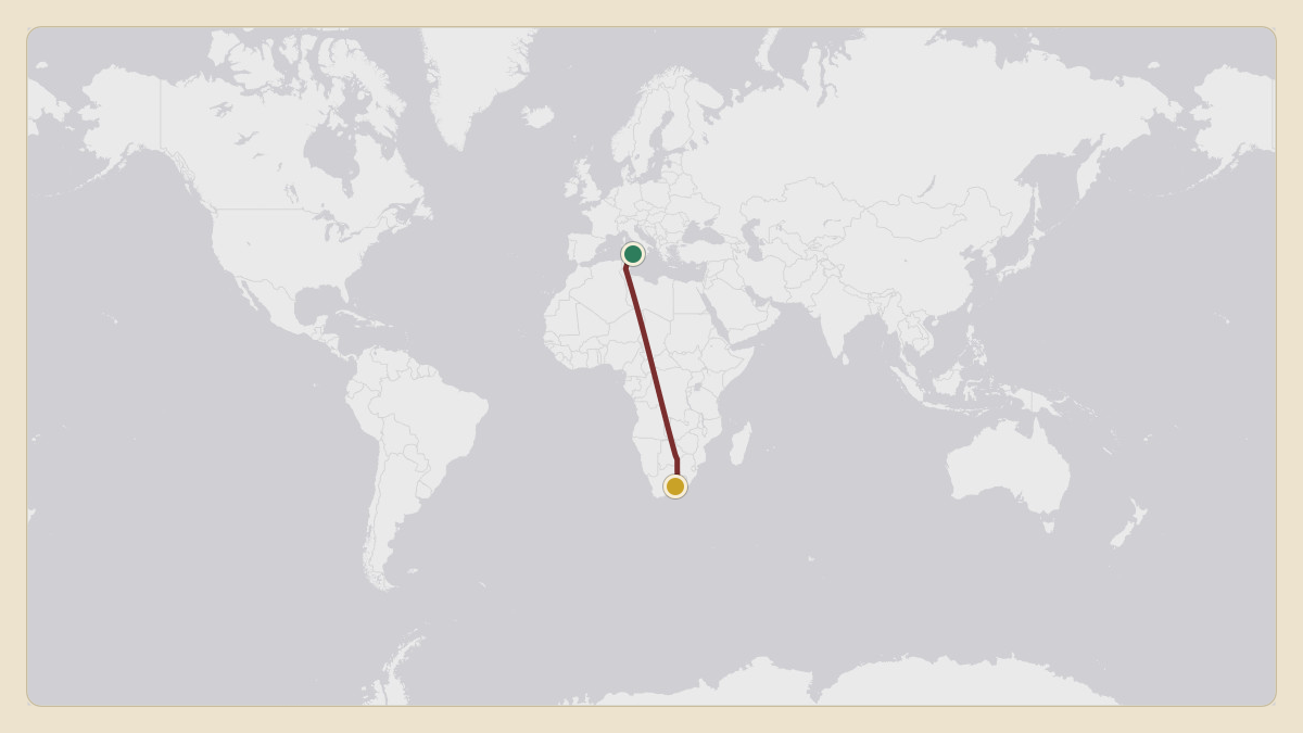 Flight path for Volkswagen's D-AGBA from LICJ — Falcone–Borsellino Airport to -32.18°, 26.36°